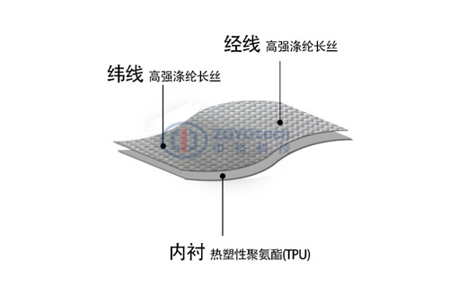 消防水带的构造