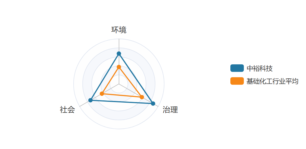 微信图片_2026-09-01_172205_804.png