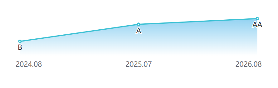 微信图片_2026-09-01_172042_717.png