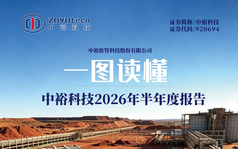 一图读懂 | 中裕科技2026年半年报