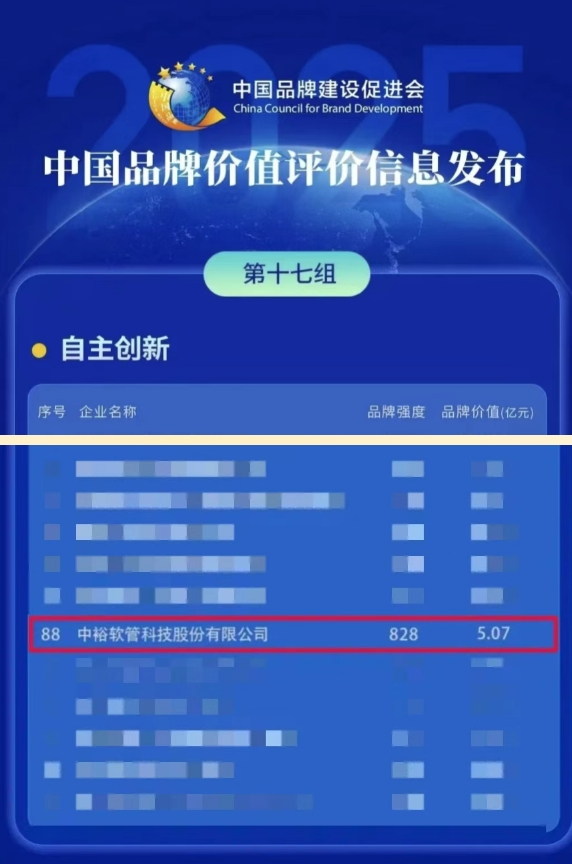 尊龙凯时平台软管科技股份有限公司