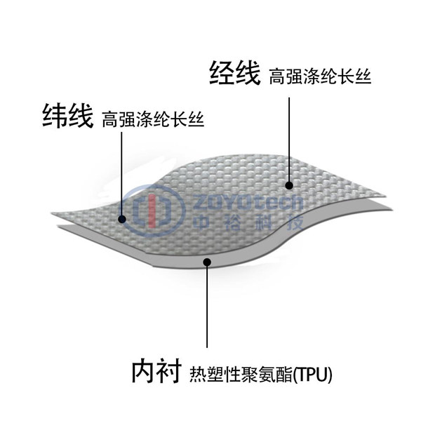 有衬里聚氨酯消防水带