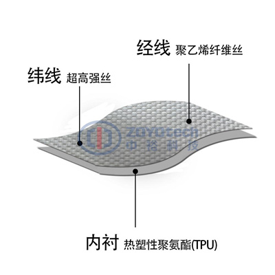 超轻型消防水带材质